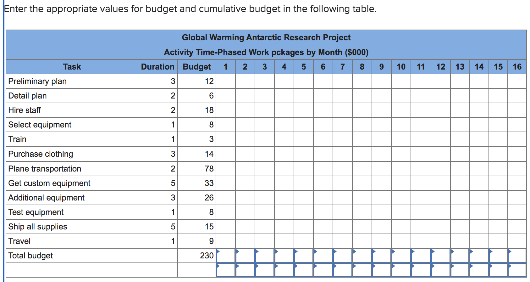 & \begin{tabular}{l} intarctic \\ Work Pack \end{tabular} & \begin{tabular}{l} esearch \\ iges
