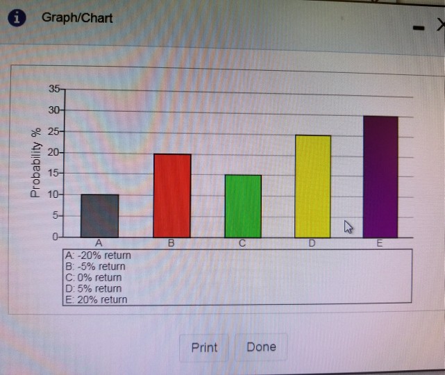 5: Homework Score: 0 of 1 pt B10-1 (book/static) 120120 (14 complete)