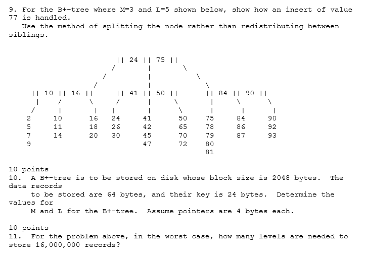 letters from an inorder traversal of this binary tree: agt w Give