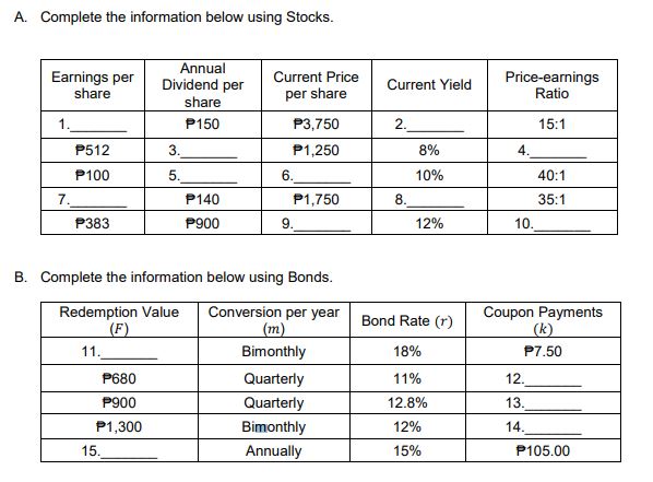 Badly need help A. Complete the information below using Stocks. Earnings per