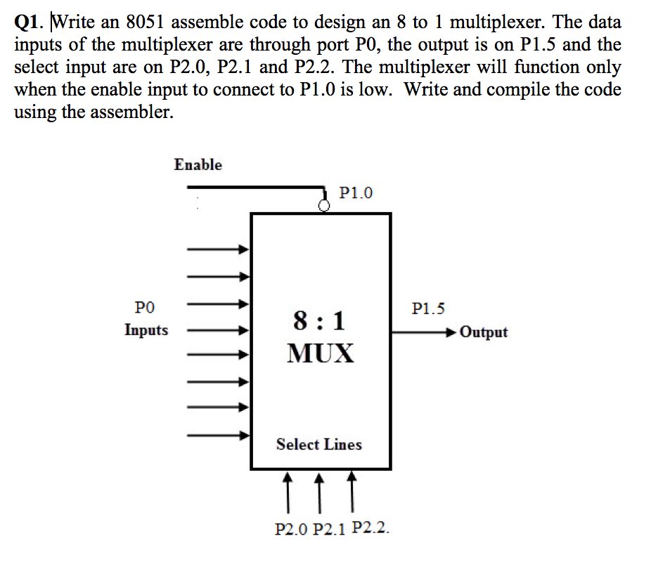  Q1. Write an 8051 assemble code to design an 8 to