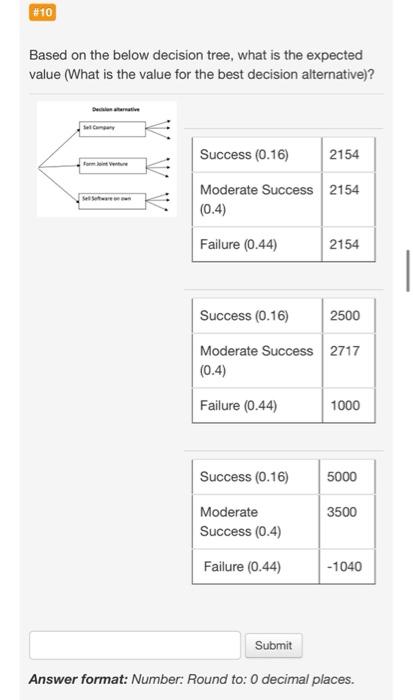  #10 Based on the below decision tree, what is the expected