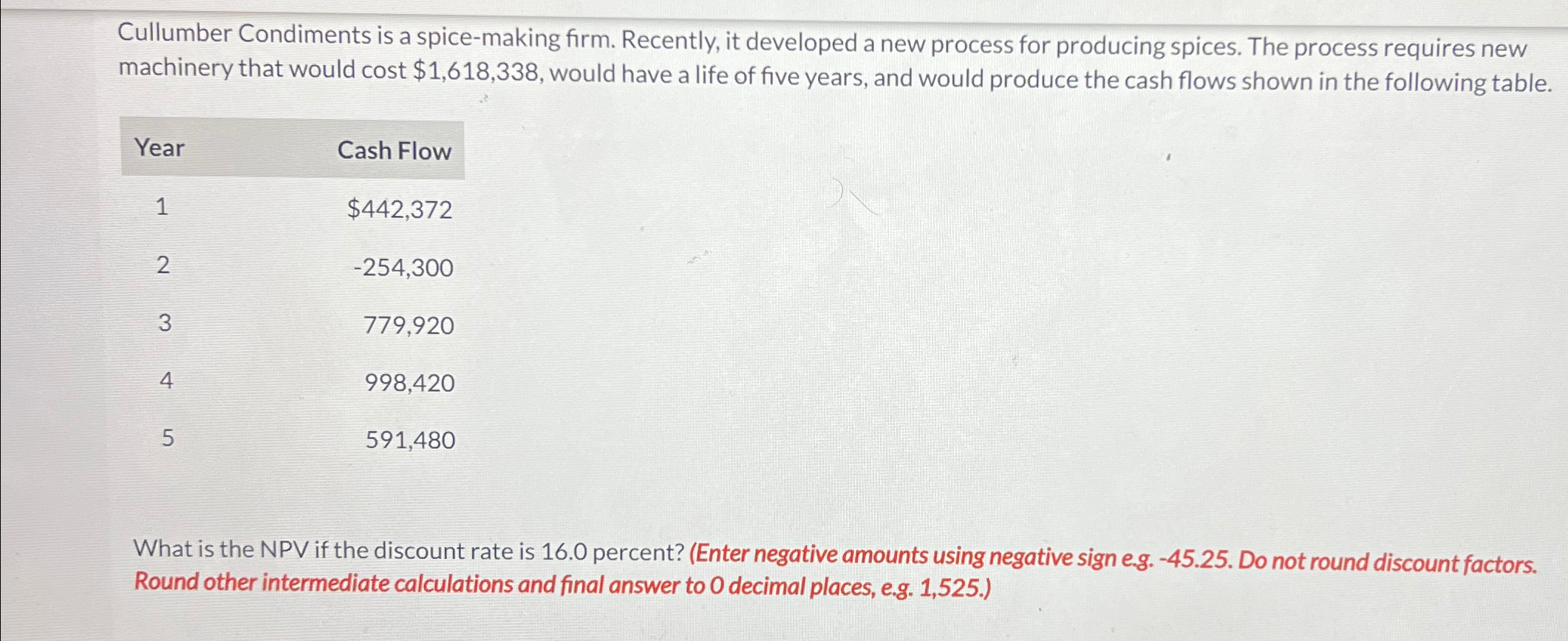  Cullumber Condiments is a spice-making firm. Recently, it developed a new