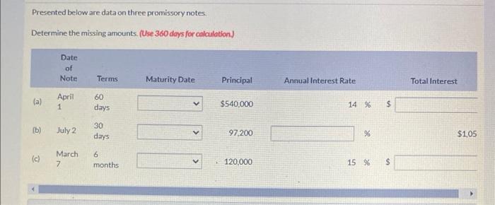 Presented below are data on three promissory notes. Determine the missing amounts.