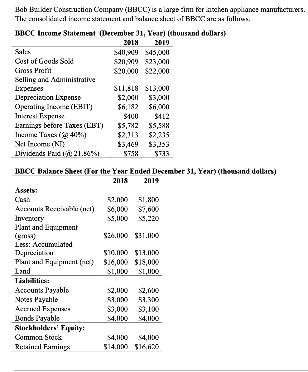 ANSWER QUESTION 1 A-L Bob Builder Construction Company (BBCC) is a large