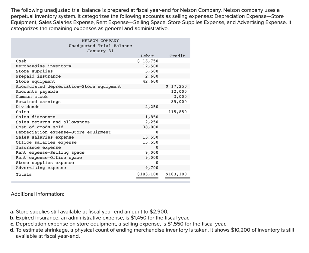 *****General Journal entry needed for A,B,C & D****** The following unadjusted trial