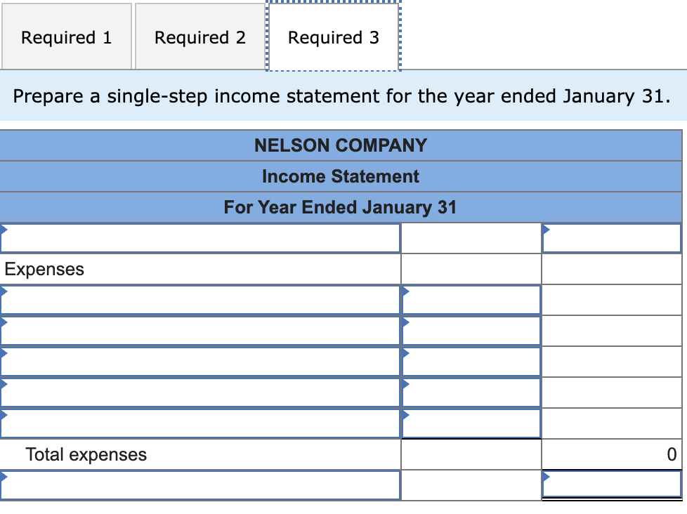 Depreciation Expense-Store Equipment, Sales Salaries Expense, Rent Expense-Selling Space, Store Supplies Expense,