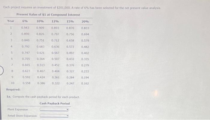 Inc. is considering two investment projects. The estimated net cash flows from