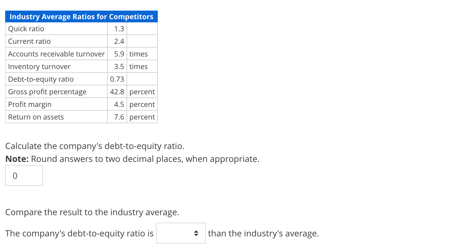 Round answers to two decimal places, when appropriate. Compare the result to