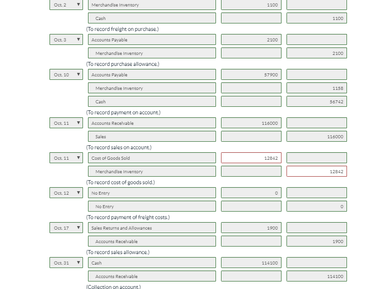 red box, please provide an explanation as well Support Presented below are