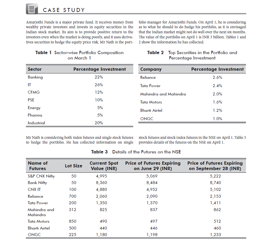 CASE STUDY Amarjothi Funds is a major private fund. It receives