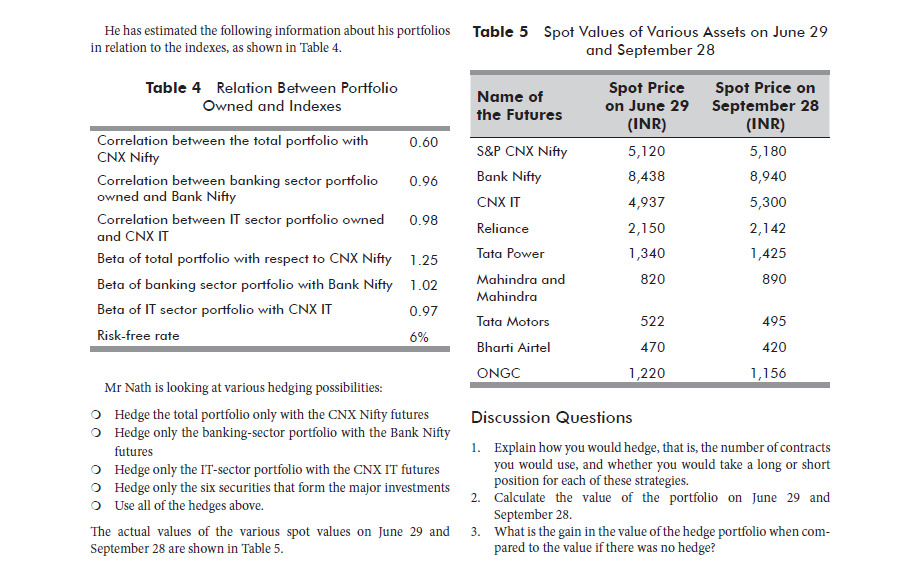 money from folio manager for Amarjothi Funds. On April 1, he is