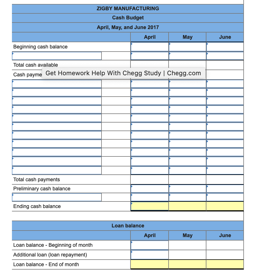 Retained earnings 200,330 Total stockholders equity 551,330 Total liabilities and equity $