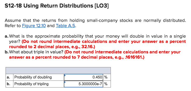 Do question B. Figure12.10 I tried both .0000005 and .00000053 S12-18 Using