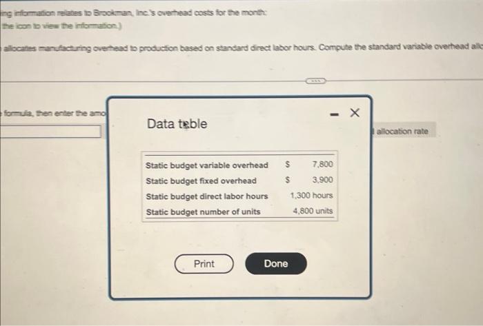 relates to Brockman, inc Y everhead costs for the month fClit the
