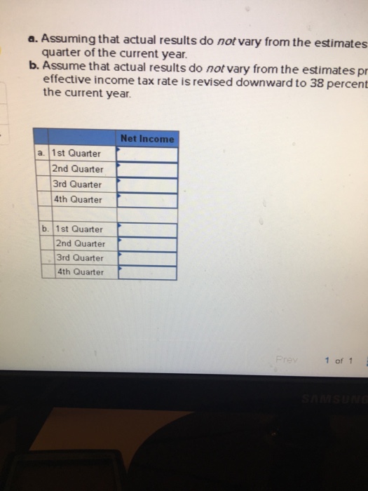 following estimates for the four quarters of the current year First Quarter