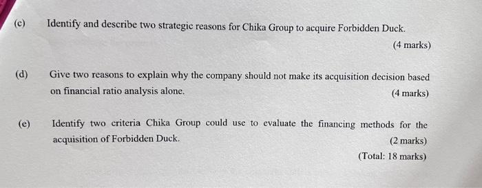 in this seetion. 4. Chika Group is a multinational company in Japan.