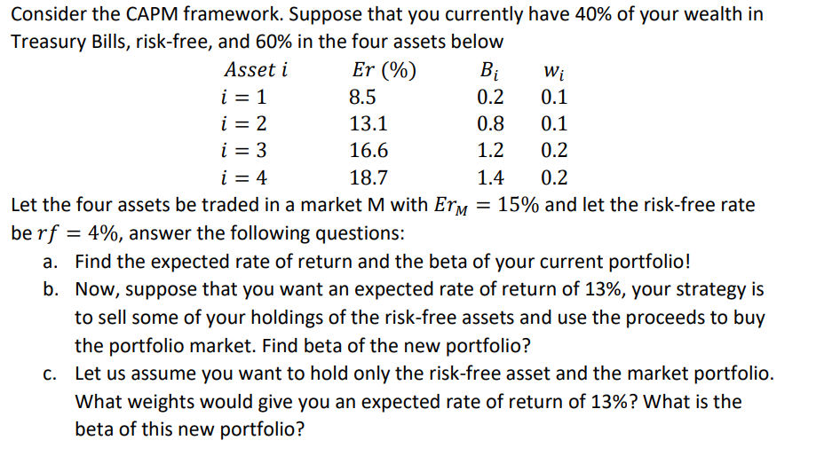 Consider the CAPM framework. Suppose that you currently have 40% of