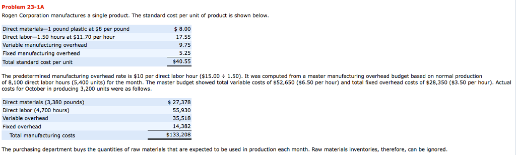 Please answer question, having a hard time.Thank you! Problem 23-1A Rogen Corporation