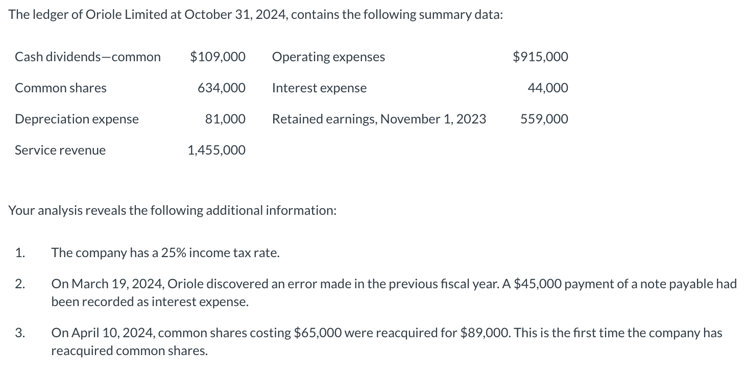 Please answer accurately and according to the format provided. Thanks! The ledger