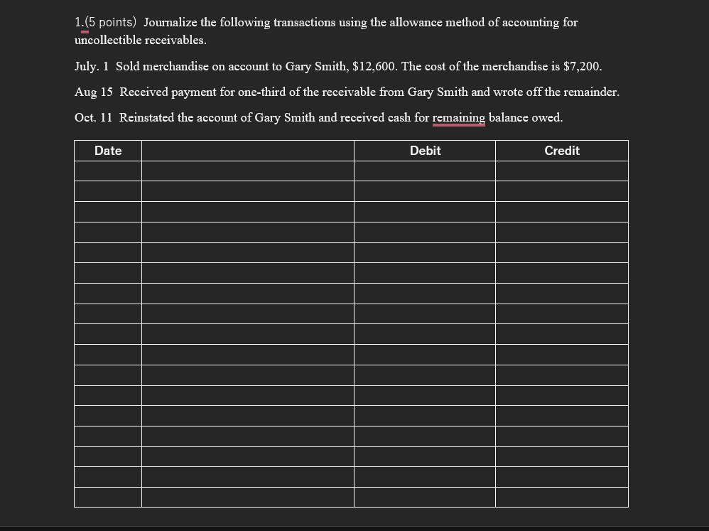  1.(5 points) Journalize the following transactions using the allowance method of
