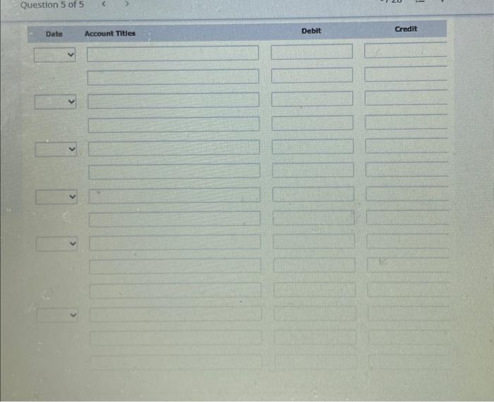 Cullumber Co : May 1 Received a $12.000, six-month, 6% note from