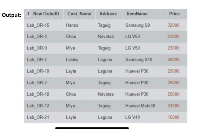 NULL ); CREATE TABLE [Items]( [ItemID] [varchar](50) NULL, [ItemName] [varchar](50) NULL, [Price]