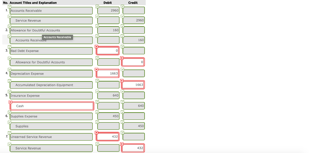 opened Marin Cleaning Services Inc. on February 1, 2022. During February, the