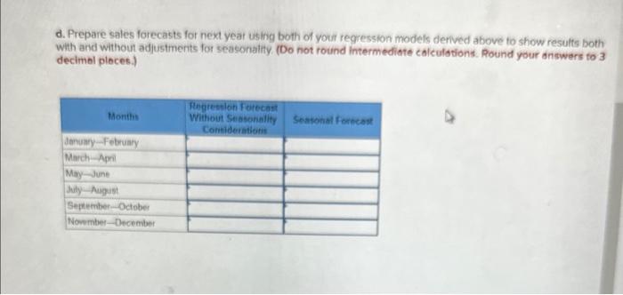Instructions: 1. Use the line tool (Sales) to draw the sales for