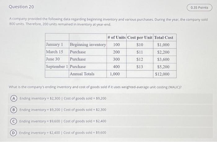  Question 20 A company provided the following data regarding beginning inventory