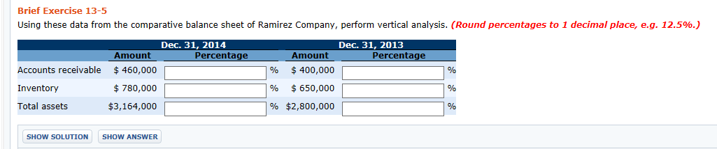  Using these data from the comparative balance sheet of Ramirez Company,