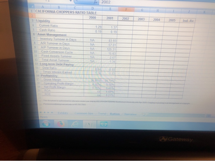 Liquidity 33 Current Ratio Cash Ratio 35 Asset Management 36 Inventory Tumover