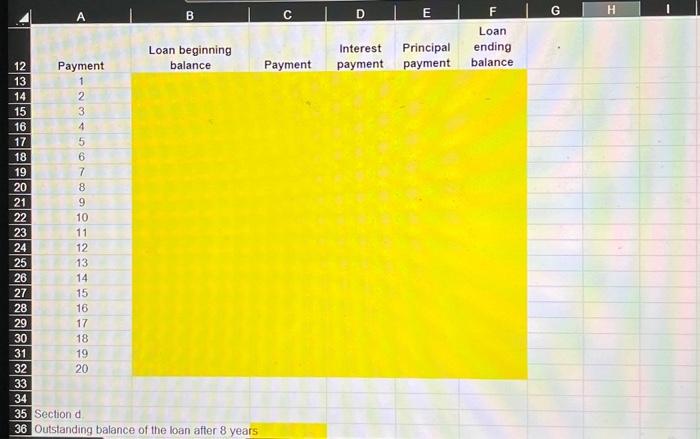 oguanus 4 36 Outstanding balance of the loan after 8 years