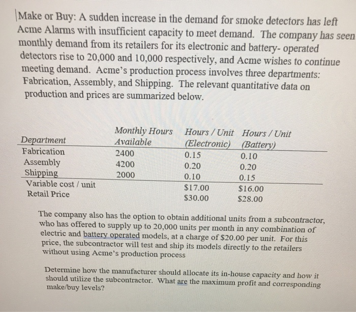 use excel solver , show and explain formulas Make or Buy: A