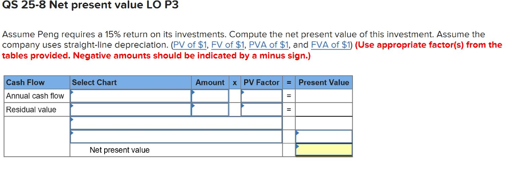 The following information applies to the questions displayed below.J Peng Company is