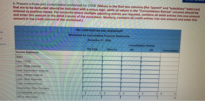$33,000. The book value of Slice's net assets at acquisition was $95,000.