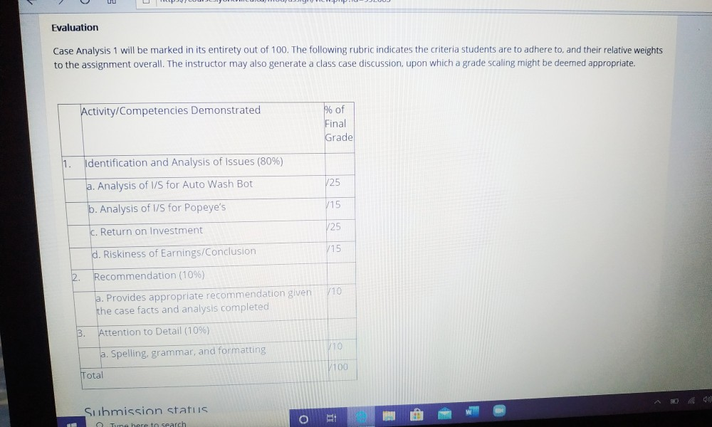 issue identified in the case. You are required to prepare for the