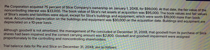 than book value. Accumulated depreciation on the buildings and equipment was $30,000