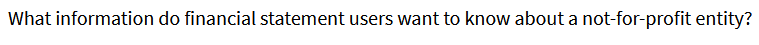 help asap skip if u r not sure What information do financial