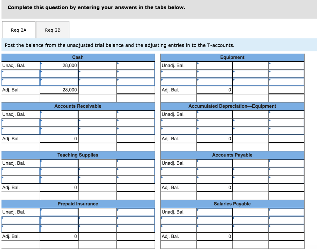 Technical Institute (WTI), a school owned by Tristana Wells, provides training to