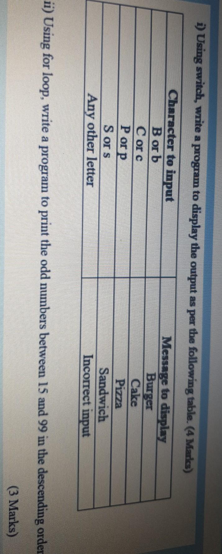  i) Using switch, write a program to display the output as