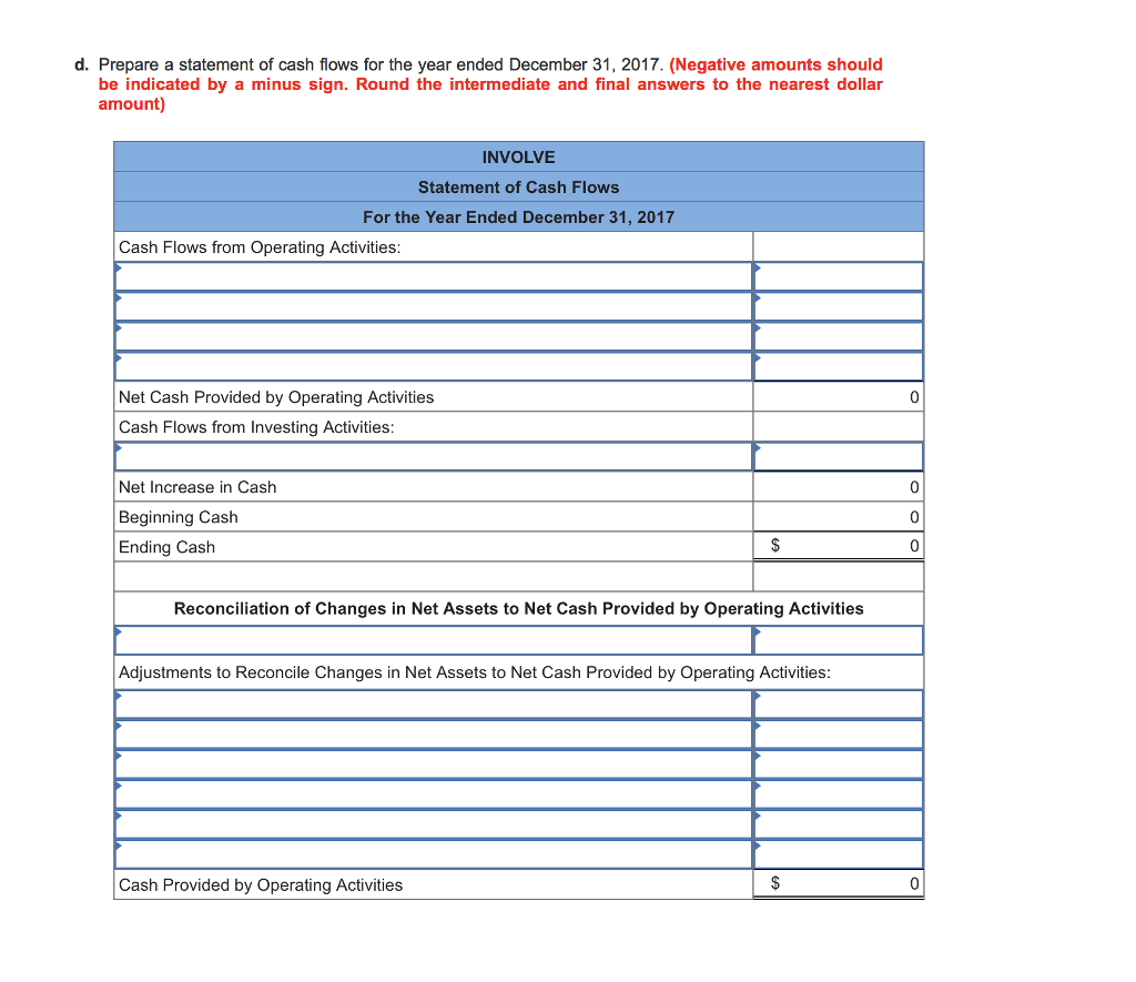 $36,300 a 2. A fund drive raised $191,500 in cash and $113,000