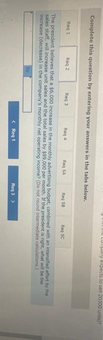 format income statement for the most recent month is given below Sales
