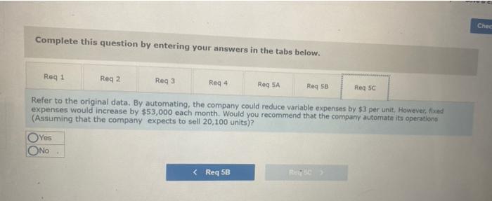 $6,000 increase in the monthly advertising budget, combined with an intensified effort