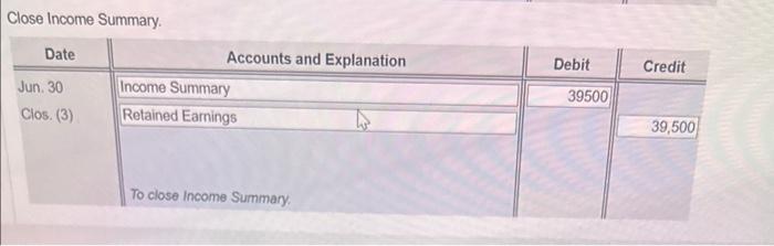 help me please Close Income Summary. Using the browser's pint option tuay