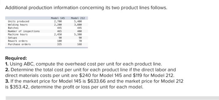 produces two different models of air conditioners. The company produces the mechanical
