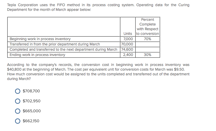 Tepla Corporation uses the FIFO method in its process costing system. Operating