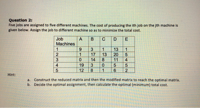  Question 2: Five jobs are assigned to five different machines. The