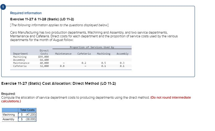 Required information Exercise 11-27 & 11-28 (Static) (LO 11-2) [The following