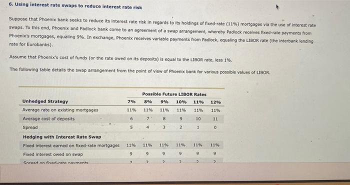  6. Using interest rate swaps to reduce interest rate risk Suppose